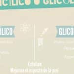 Cuál es la diferencia entre el ácido salicílico y el ácido glicólico